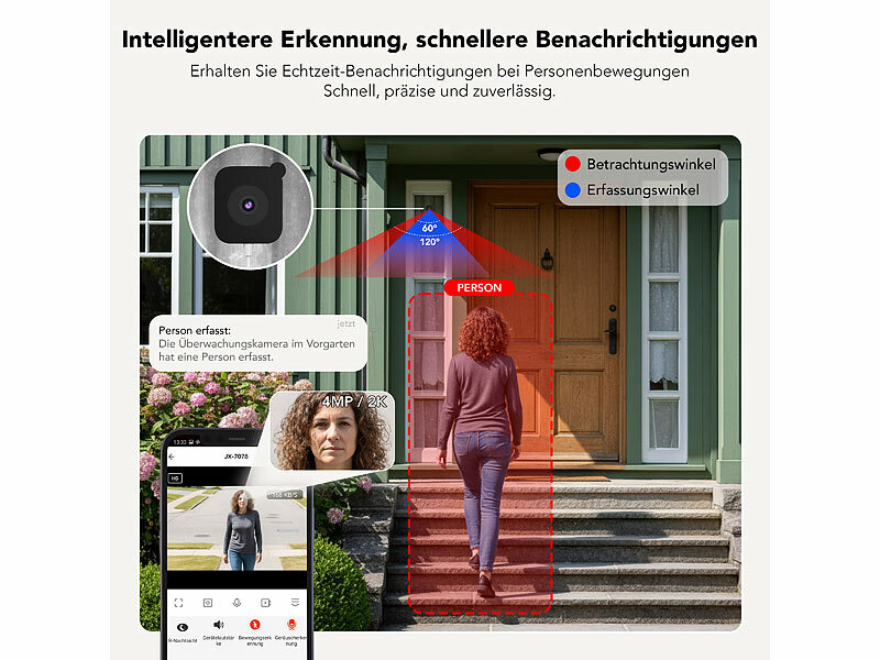 ; Hochauflösende Pan-Tilt-WLAN-Überwachungskameras mit Solarpanel, WLAN-IP-Überwachungskameras mit Nachtsicht Hochauflösende Pan-Tilt-WLAN-Überwachungskameras mit Solarpanel, WLAN-IP-Überwachungskameras mit Nachtsicht Hochauflösende Pan-Tilt-WLAN-Überwachungskameras mit Solarpanel, WLAN-IP-Überwachungskameras mit Nachtsicht