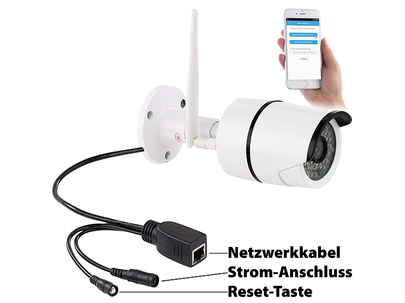 ; WLAN-Kameras WLAN-Kameras 