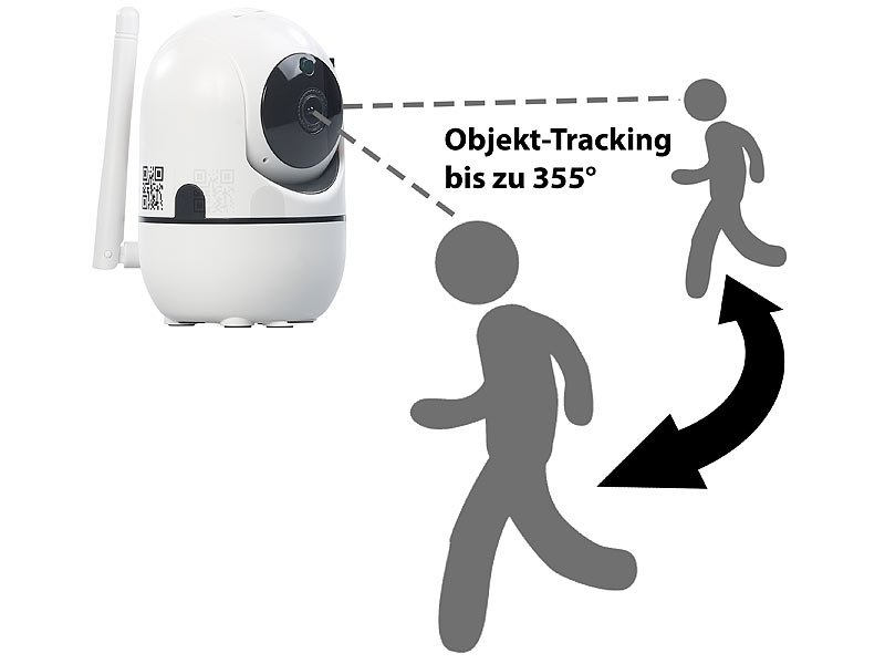 ; WLAN Überwachungskameras, IP-ÜberwachungskamerasUSB-ÜberwachungskamerasWLAN-IP-ÜberwachungskamerasÜberwachungskameras innen WLANHD-IP-ÜberwachungskamerasIP-Panorama-ÜberwachungskamerasKameras Überwachung FunkFull-HD-IP-ÜberwachungskamerasÜberwachungs-Kameras FunkHaussicherheits 2-Wege-Gegensprech Grad 360° Rundumsicht W-LAN Ueberwachungskameras DomeIP-Kameras WLANWiFi-KamerasPanorama-IP-KamerasNetzwerk-Kameras360-Grad-IP-Kameras360-Grad-KamerasPan-Tilt-KamerasAuto-Tracking-KamerasInnenkamerasSicherheitskamerasIP-PanoramakamerasCams WiFiÜberwachungkamerad Personenerkennung automatische Verfolgungen schwenkbareWLAN-CamerasPanoramic CamerasGoogle Assistant Alexa Smart Echo Cctv Wohnungen IR Rotations Objects Personen Tuya Monitoring 