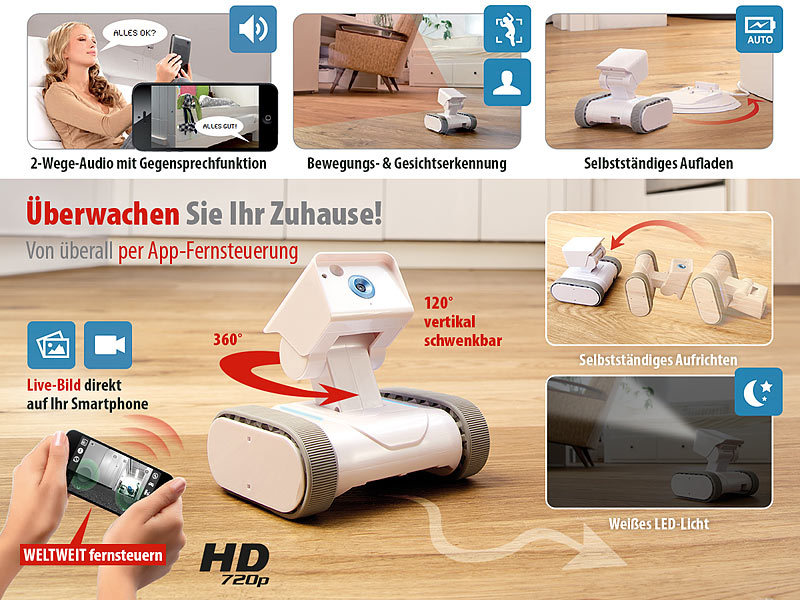; Überwachungs-Roboter Überwachungs-Roboter Überwachungs-Roboter 
