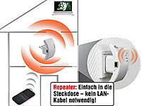 ; Dualband-WLAN-Repeater Dualband-WLAN-Repeater 