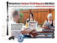 ; WLAN-Repeater WLAN-Repeater 