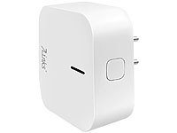 ; Smartes Zigbee-Gateways 