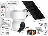 ; WLAN-IP-Nachtsicht-Überwachungskameras & Babyphones WLAN-IP-Nachtsicht-Überwachungskameras & Babyphones 