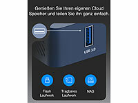 ; WLAN-Repeater WLAN-Repeater WLAN-Repeater 