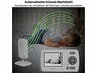 ; WLAN-IP-Überwachungskameras mit Nachtsicht, Hochauflösende Pan-Tilt-WLAN-Überwachungskameras mit SolarpanelWLAN-IP-Nachtsicht-Überwachungskameras & Babyphones WLAN-IP-Überwachungskameras mit Nachtsicht, Hochauflösende Pan-Tilt-WLAN-Überwachungskameras mit SolarpanelWLAN-IP-Nachtsicht-Überwachungskameras & Babyphones WLAN-IP-Überwachungskameras mit Nachtsicht, Hochauflösende Pan-Tilt-WLAN-Überwachungskameras mit SolarpanelWLAN-IP-Nachtsicht-Überwachungskameras & Babyphones 