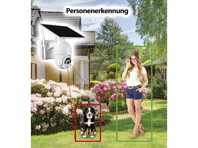 ; WLAN-IP-Überwachungskameras mit Nachtsicht 