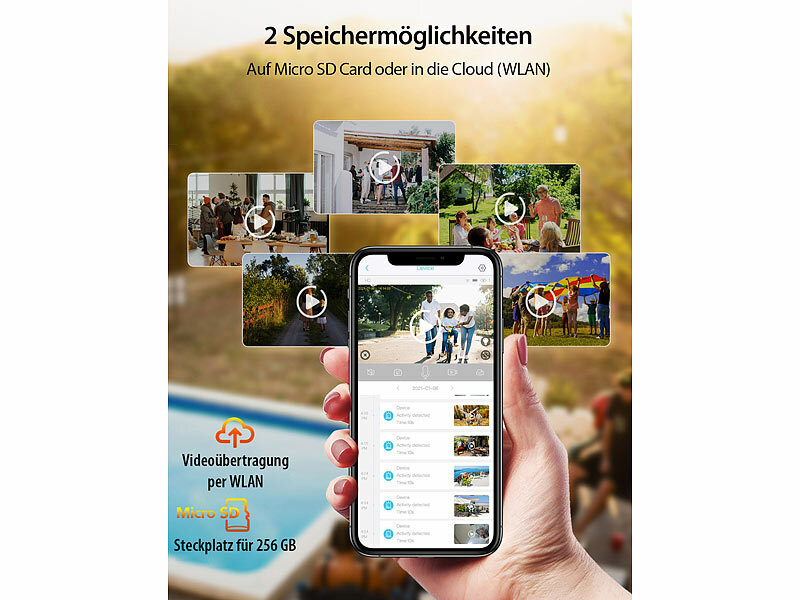 ; HD-Micro-IP-Überwachungskameras mit Nachtsicht und App HD-Micro-IP-Überwachungskameras mit Nachtsicht und App HD-Micro-IP-Überwachungskameras mit Nachtsicht und App HD-Micro-IP-Überwachungskameras mit Nachtsicht und App 