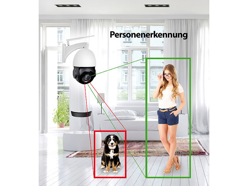 ; Hochauflösende Pan-Tilt-WLAN-Überwachungskameras mit Solarpanel, WLAN-IP-Nachtsicht-Überwachungskameras & Babyphones Hochauflösende Pan-Tilt-WLAN-Überwachungskameras mit Solarpanel, WLAN-IP-Nachtsicht-Überwachungskameras & Babyphones Hochauflösende Pan-Tilt-WLAN-Überwachungskameras mit Solarpanel, WLAN-IP-Nachtsicht-Überwachungskameras & Babyphones 