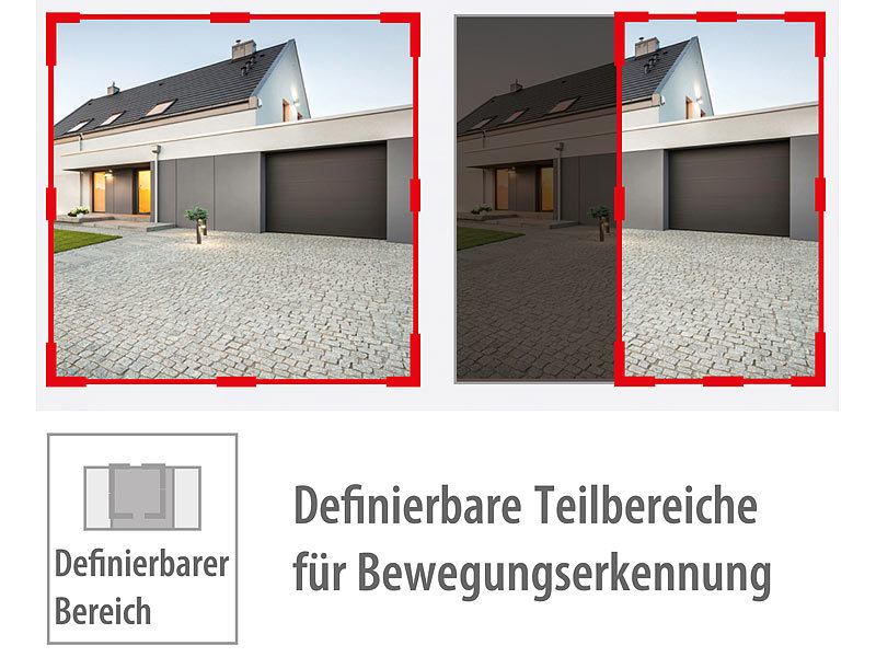 ; Hochauflösende Pan-Tilt-WLAN-Überwachungskameras mit Solarpanel, WLAN-IP-Nachtsicht-Überwachungskameras & Babyphones Hochauflösende Pan-Tilt-WLAN-Überwachungskameras mit Solarpanel, WLAN-IP-Nachtsicht-Überwachungskameras & Babyphones Hochauflösende Pan-Tilt-WLAN-Überwachungskameras mit Solarpanel, WLAN-IP-Nachtsicht-Überwachungskameras & Babyphones 