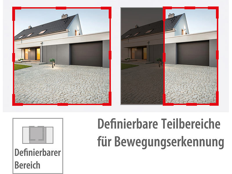 ; Haussicherheits 2-Wege-Gegensprech Grad 360° Rundumsicht W-LAN Ueberwachungskameras Dome Haussicherheits 2-Wege-Gegensprech Grad 360° Rundumsicht W-LAN Ueberwachungskameras Dome 