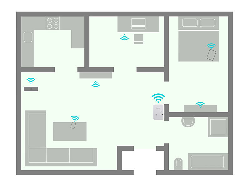 ; WLAN-Repeater WLAN-Repeater 