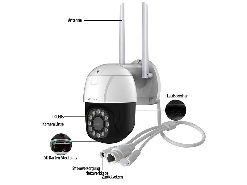 ; WLAN-IP-Nachtsicht-Überwachungskameras & Babyphones WLAN-IP-Nachtsicht-Überwachungskameras & Babyphones WLAN-IP-Nachtsicht-Überwachungskameras & Babyphones WLAN-IP-Nachtsicht-Überwachungskameras & Babyphones 