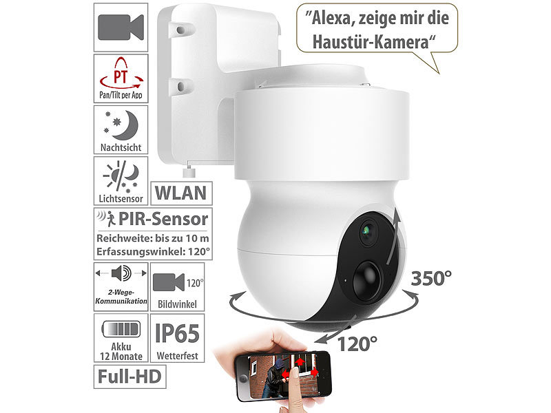 ; WLAN-IP-Nachtsicht-Überwachungskameras & Babyphones WLAN-IP-Nachtsicht-Überwachungskameras & Babyphones 