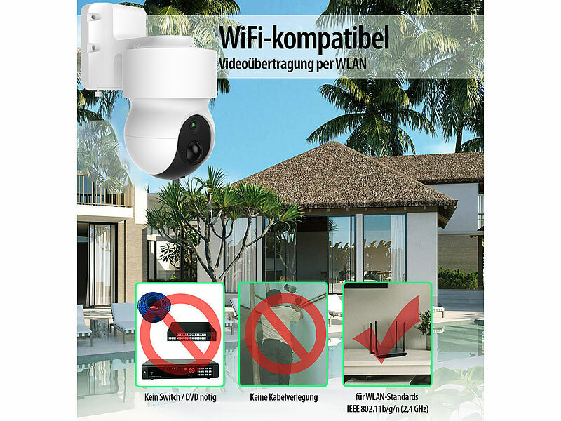 ; WLAN-IP-Nachtsicht-Überwachungskameras & Babyphones WLAN-IP-Nachtsicht-Überwachungskameras & Babyphones 