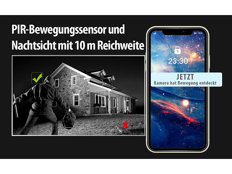 ; HD-Micro-IP-Überwachungskameras mit Nachtsicht und App HD-Micro-IP-Überwachungskameras mit Nachtsicht und App HD-Micro-IP-Überwachungskameras mit Nachtsicht und App 