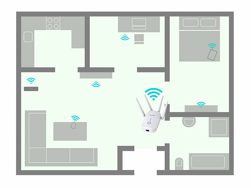 ; WLAN-Repeater WLAN-Repeater WLAN-Repeater WLAN-Repeater 