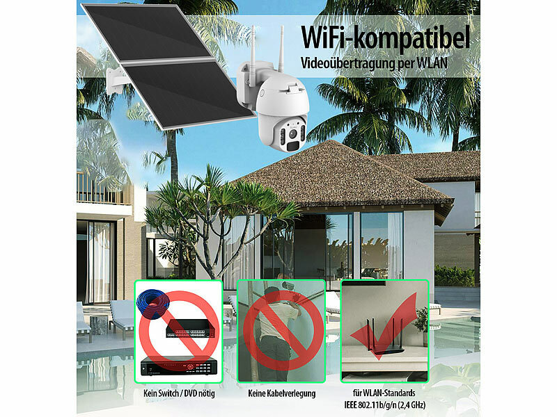 ; WLAN-IP-Überwachungskameras mit Nachtsicht WLAN-IP-Überwachungskameras mit Nachtsicht WLAN-IP-Überwachungskameras mit Nachtsicht WLAN-IP-Überwachungskameras mit Nachtsicht 