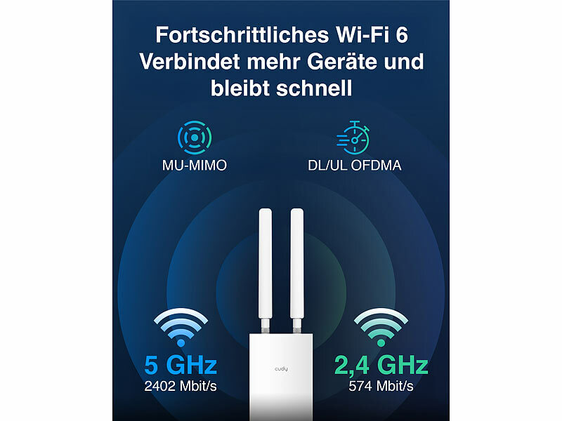 ; WLAN-Repeater WLAN-Repeater WLAN-Repeater 