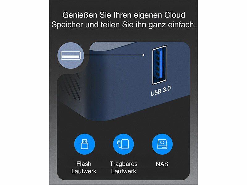 ; WLAN-Repeater WLAN-Repeater WLAN-Repeater 