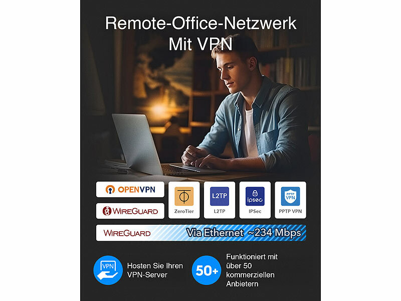 ; WLAN-Repeater WLAN-Repeater WLAN-Repeater 