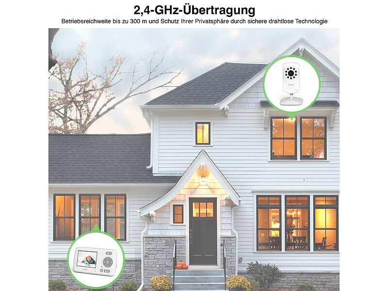 ; WLAN-IP-Überwachungskameras mit Nachtsicht, Hochauflösende Pan-Tilt-WLAN-Überwachungskameras mit SolarpanelWLAN-IP-Nachtsicht-Überwachungskameras & Babyphones WLAN-IP-Überwachungskameras mit Nachtsicht, Hochauflösende Pan-Tilt-WLAN-Überwachungskameras mit SolarpanelWLAN-IP-Nachtsicht-Überwachungskameras & Babyphones WLAN-IP-Überwachungskameras mit Nachtsicht, Hochauflösende Pan-Tilt-WLAN-Überwachungskameras mit SolarpanelWLAN-IP-Nachtsicht-Überwachungskameras & Babyphones 