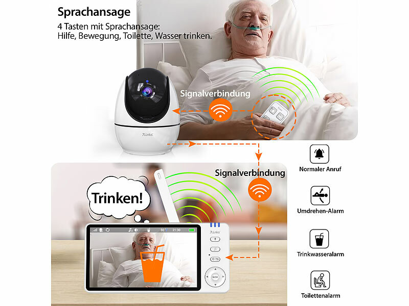 ; WLAN-IP-Überwachungskameras mit Nachtsicht, WLAN-IP-Nachtsicht-Überwachungskameras & Babyphones WLAN-IP-Überwachungskameras mit Nachtsicht, WLAN-IP-Nachtsicht-Überwachungskameras & Babyphones 