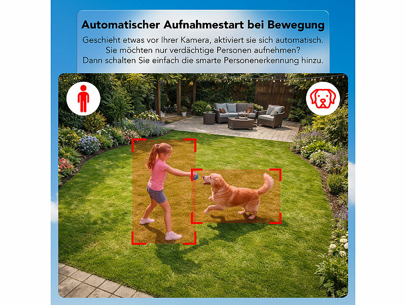 ; 4G/LTE-Akku-Außenkamera mit eSIM, 2K-Auflösung, Pan-Tilt-Funktion & Solarpanel 4G/LTE-Akku-Außenkamera mit eSIM, 2K-Auflösung, Pan-Tilt-Funktion & Solarpanel 4G/LTE-Akku-Außenkamera mit eSIM, 2K-Auflösung, Pan-Tilt-Funktion & Solarpanel 